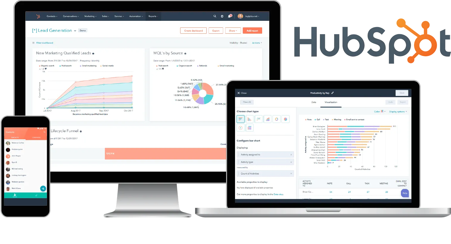 اکانت HubSpot - هوش مصنوعی عامل برای رشد کسب&zwnj;وکار
